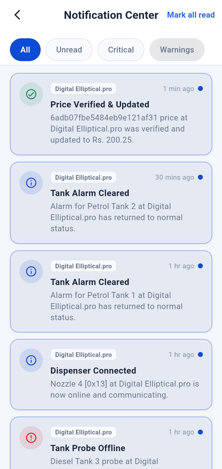 Client alerts / notifications screen