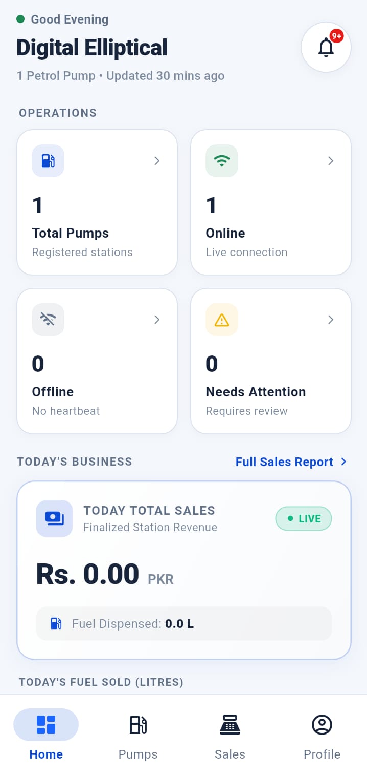 Client Dashboard
