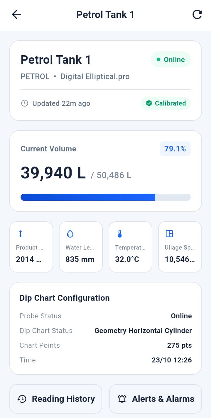 Client Nozzle information screen