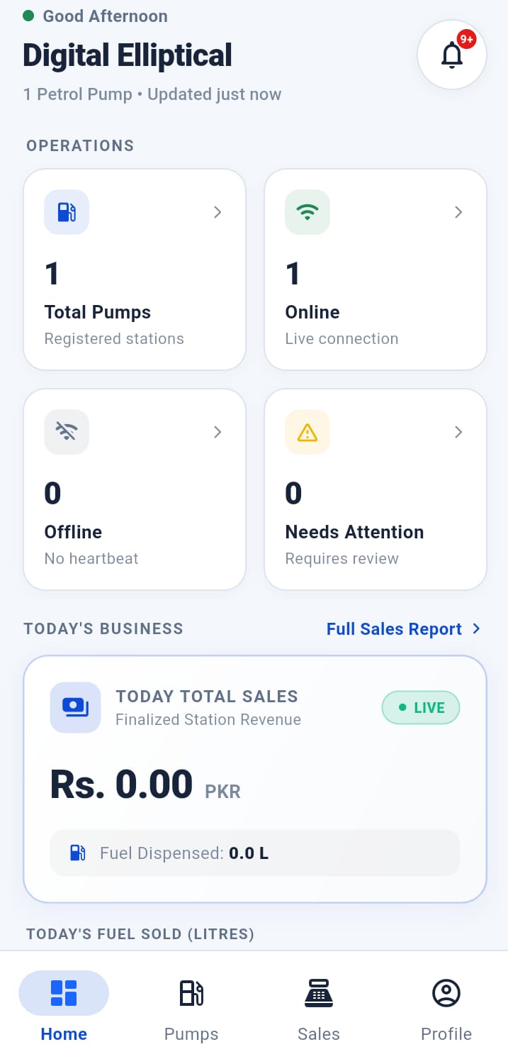 Client Application main overview