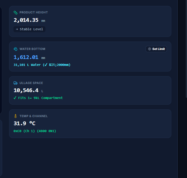 Set Water Alarm Limit modal/dialog